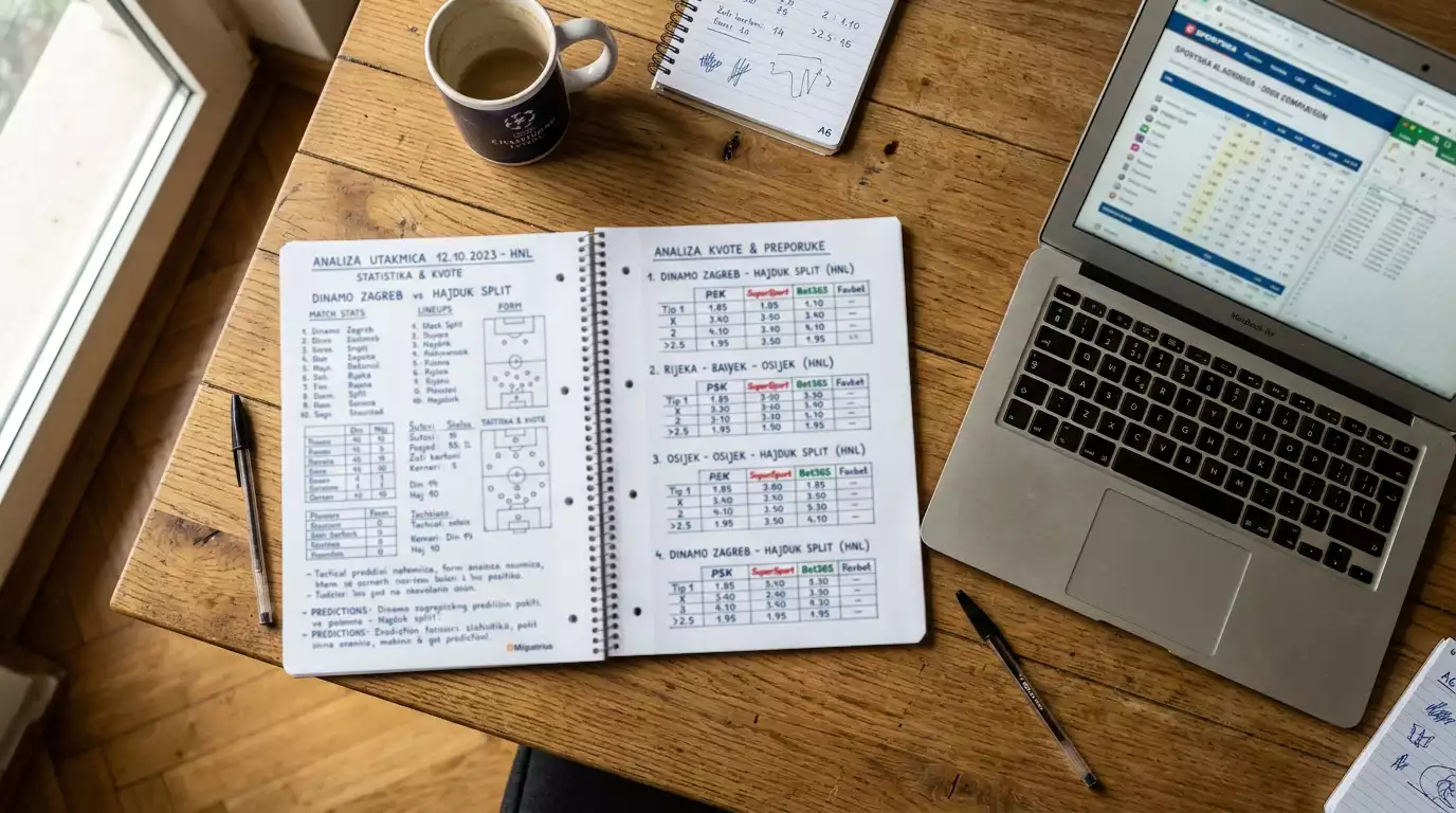Strategija klađenja na turnirski nogomet s analizom kvota i statistike za SP 2026